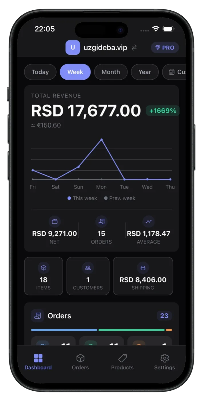 My Woo Stores dashboard on iPhone